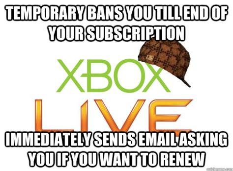 Temporary Bans You Till End Of Your Subscription Immediately Sends Email Asking You If You Want