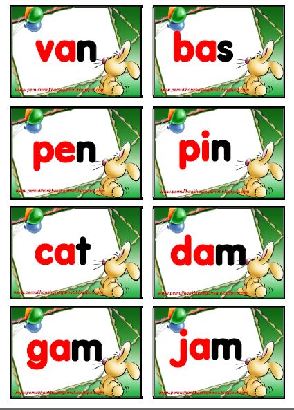 Dalam mata pelajaran bahasa melayu terdapat lima modul, iaitu modul mendengar dan bertutur, modul membaca, modul menulis, modul seni bahasa dan modul tatabahasa, sejajar dengan kandungan dokumen kurikulum standard dan pentaksiran bahasa melayu sekolah rendah (kssr) yang turut memberi penekanan terhadap kemahiran TEKNIK MENGUASAI ASAS 3M: Kemahiran