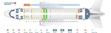 Seat Map Airbus A Turkish Airlines Best Seats In The Plane