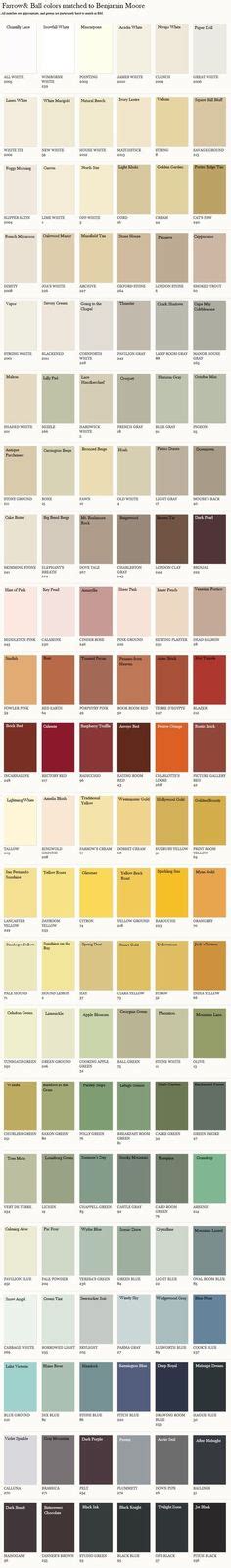 Farrow And Ball Paint Colors Matched To Benjamin Moore Colors Everything