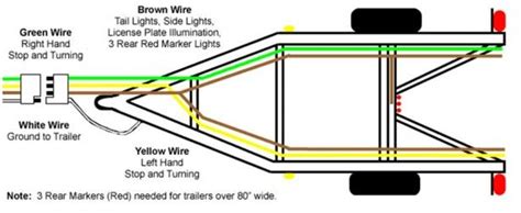 Boat Trailer Light Wiring Diagram