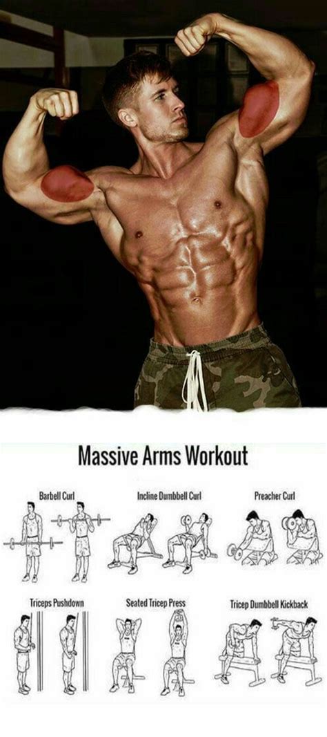 Combine This Workout With The Ultimate Bulking Stack To Get Massive And