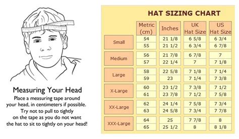 Crochet Hat Sizing Chart | Knitted hats, Ear flap hats, Knit hat for men