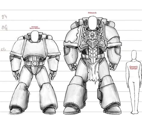 The True Scale Of A Space Marine Pic Of The Day
