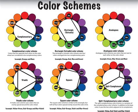 Color Theory MS WEEYA S ART CLASS