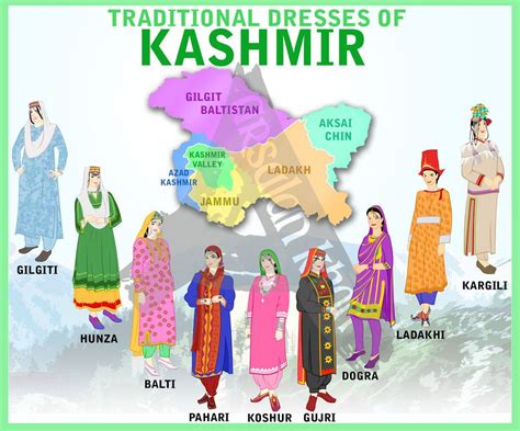 Traditional Dresses Of Kashmir By Arsalankhanartist Pakistan Dress