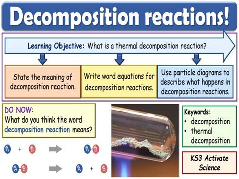Decomposition Reactions KS Activate Science Teaching Resources
