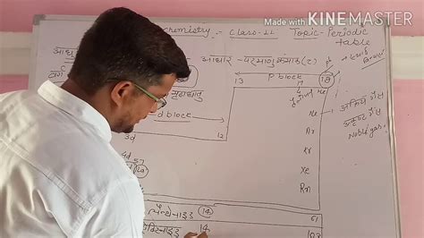 Maybe you would like to learn more about one of these? Periodic table 11class|modern periodic table class 11 ...