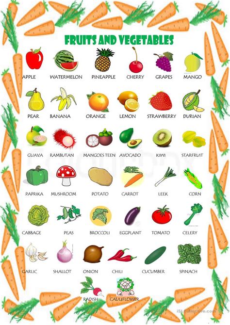 Select several types of fruit or vegetables, but not too many, some 7 gather flashcards of different types of fruits and vegetables. Fruits and Vegetables worksheet - Free ESL printable ...