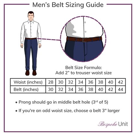 Correctly sizing for a new leather belt or leather belt strap. Belt Size Chart: #1 Guide To Belt Sizes & How To Find Yours