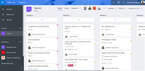 When done, select a plan under favorite plans or. The 12 Best Project Management Tools (Free & Paid ...