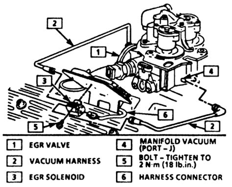 Deraiing factors for bundled wires. 1994 Chevy S10 Repair Diagrams