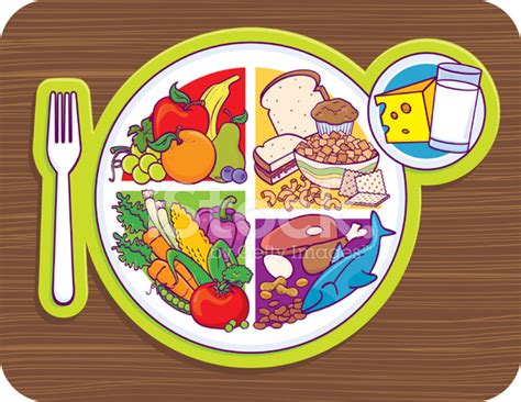 We did not find results for: MY Plate Food Pyramid Stock Vector - FreeImages.com