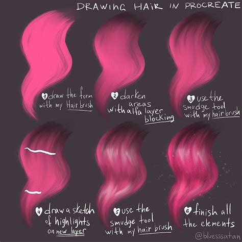 Things To Draw On Procreate Step By Step - Drawing with Crayons