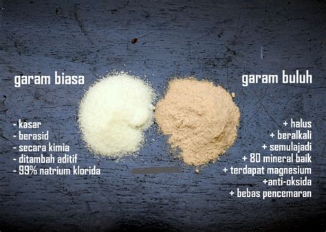 Menguatkan enamel gigi yang lemah 5. Beautiful with Nora : GARAM BULUH.... KHASIAT DAN KEISTIMEWAAN