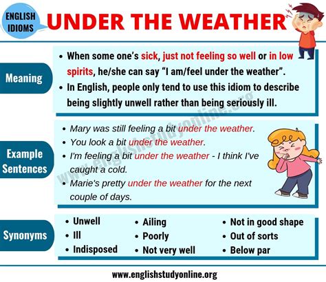 What Does Under The Weather Mean Useful Example Sentences English