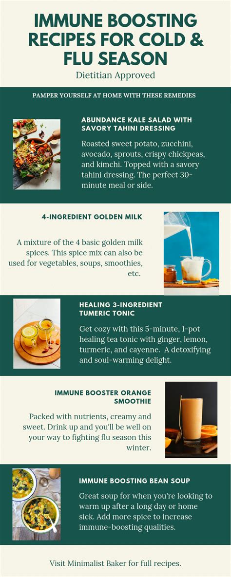 Here's the tea on green tea. Immune Boosting Recipes for Cold & Flu Season - Foods that ...