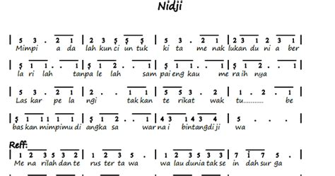 We did not find results for: 29+ Not Angka Laskar Pelangi Pianika Gif