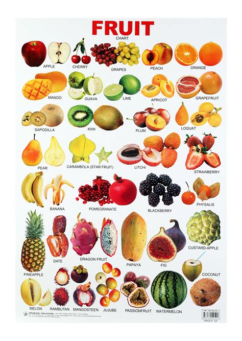 Chart Of Fruits Fruits Chart In Delhi Delhi India Quixot Multimedia