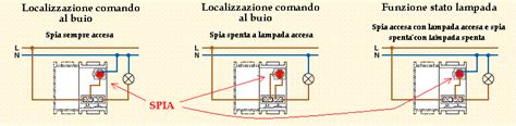 Ciao slider 2684, volevo sapere se hai avuto risposta di come si collega l'interruttore a fungo? interruttore -lucefacile-