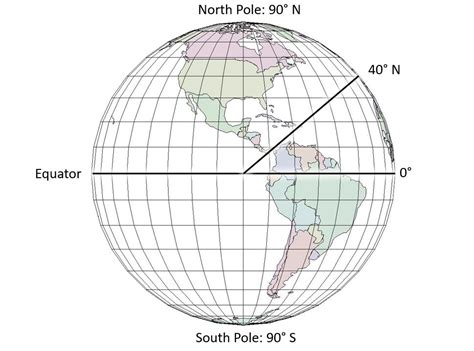 Latitude And Longitude Definition Examples Diagrams Facts Britannica