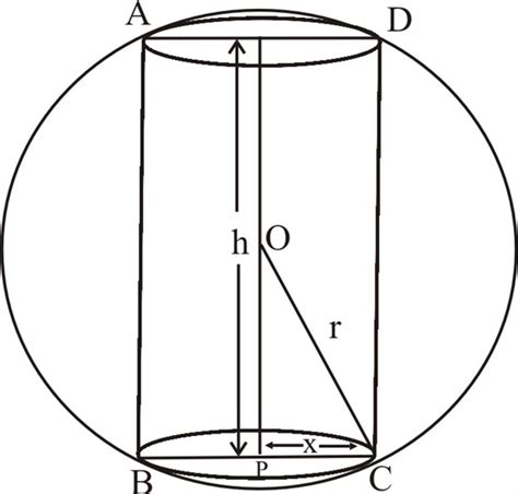 Solved A Right Circular Cylinder Is Inscribed In A Sphere Of R