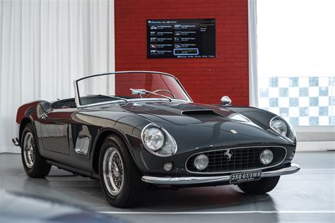 Check spelling or type a new query. 1960, Ferrari, 250, California, Swb, Spyder, Cars, Classic, Racecars Wallpapers HD / Desktop and ...