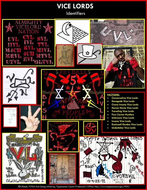 See more ideas about cartoon tattoos, tattoos, cartoon. A collage of tattoos and identifiers of the Vice Lords ...