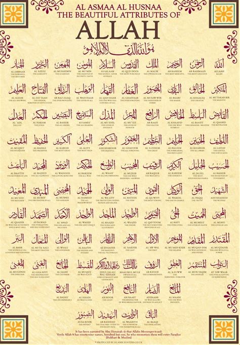 50 Gambar Kaligrafi Asmaul Husna Terindah Fiqih Muslim