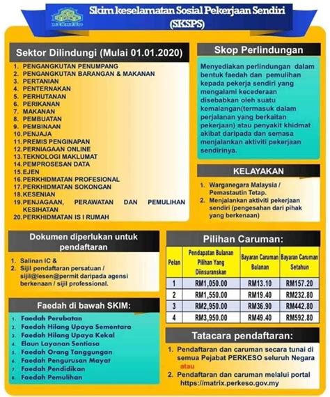 Apakah alternatif kepada skim ini yang sesuai ? Korang Yang Bekerja Sendiri ''Take Note'' 20 Sektor Ini ...