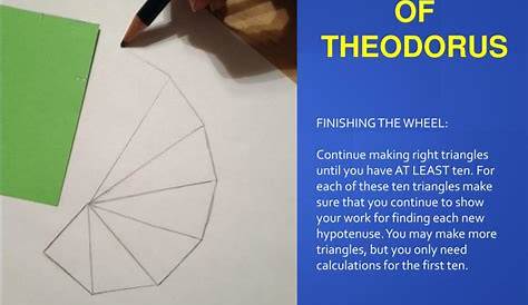 wheel of theodorus calculation chart