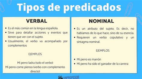 Tipos De Predicados Con Ejemplos