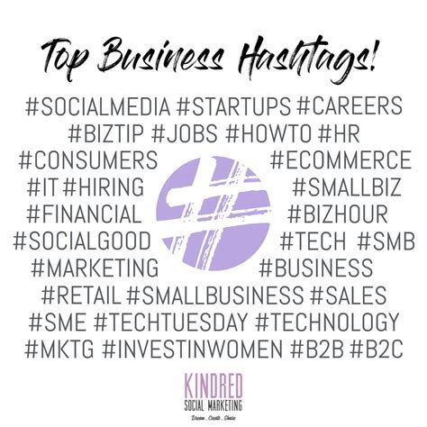 Here Are The Top Business Hashtags Of 2018 Are You Using Any Of