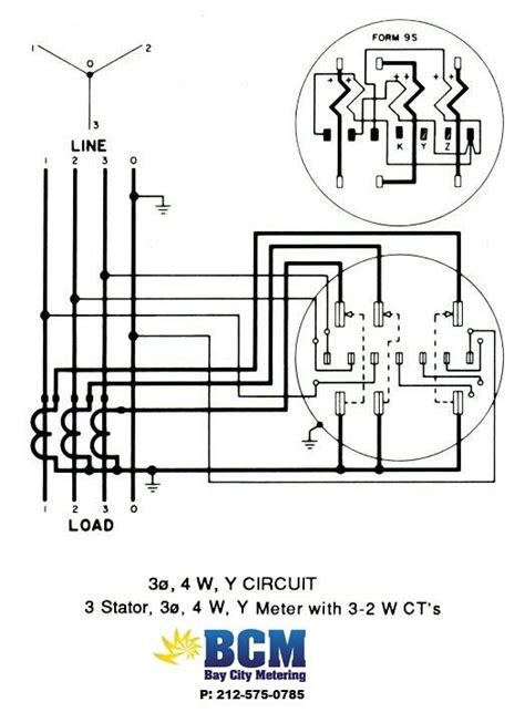 Form 9s Meter Wiring Diagram