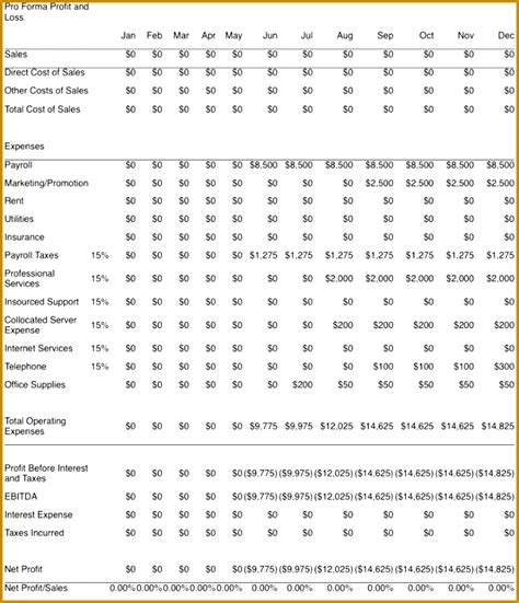 Business plan for potato farming. 3 Agriculture Business Plan Template Free | FabTemplatez