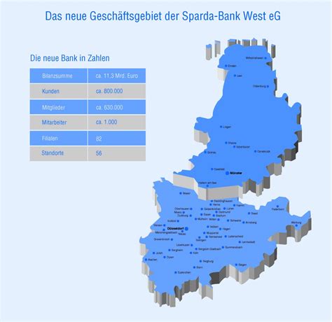 5, 33102 paderborn abheben, bank, bargeld, eg, finanzen, geldautomat, genossenschaftsbank, girokonto, kontoauszugsdrucker, raiffeisenbanken, sparda, spardabank, vermögen, volksbanken, vorsorge, west. Fusion zwischen den Sparda-Banken West und Münster ...