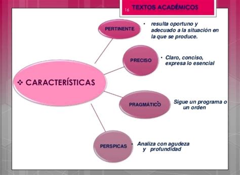 Cuales Son Las Caracteristicas