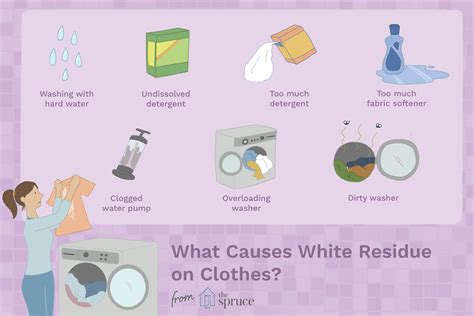 Instead, hang garments to dry. What Causes White Residue on Washed Clothes