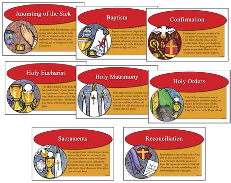 Sacraments With Pictures And Meanings Kathy Has Garza