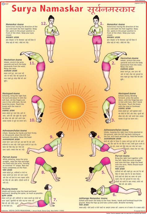 Surya Namaskar Chart Kundalini Yoga Yoga Meditation Yoga Flow Yoga