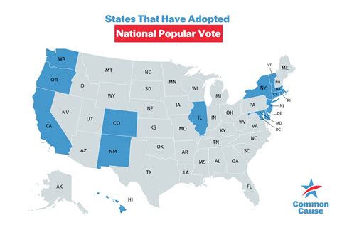 National Popular Vote Movement Common Cause Get Involved