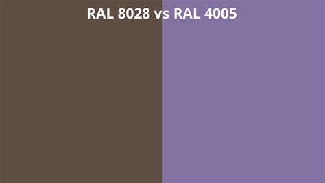 RAL 8028 Vs 4005 RAL Colour Chart UK