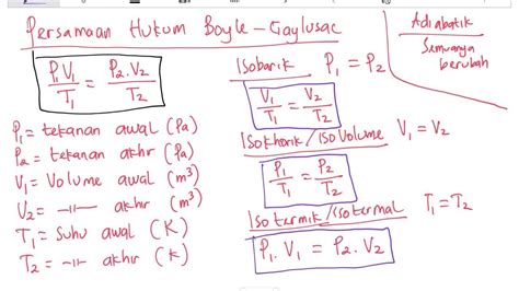 Termodinamika Soal Hukum Boyle Dan Gay Lussac Fisika Youtube My Xxx