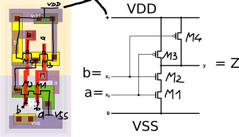 Nand Gate Cmos Nor Gate Logic Gate Png 1117x1024px Nand Gate And Images