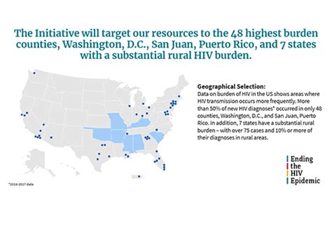 Ending The Hiv Epidemic A Plan For America