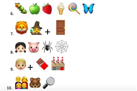 Can You Guess The Childrens Books From These Emojis Netmums