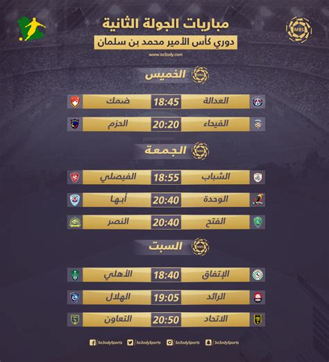 تجلت قدرة الباري في كوننا download. ترتيب دوري الامير محمد بن سلمان 2020 | إلغاء الدوري ...