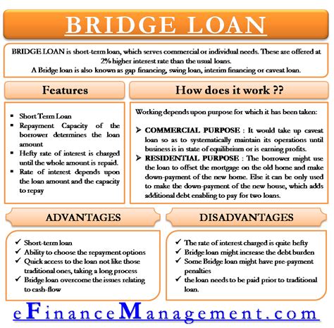 Bridge Loan Meaning Features How It Works Pros And Cons Efm