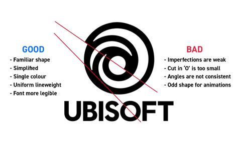 What Went Wrong? #2 - Ubisoft logo redesign - Yes I'm a Designer