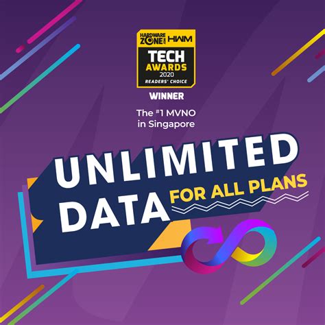 Unlimited High Speed Data